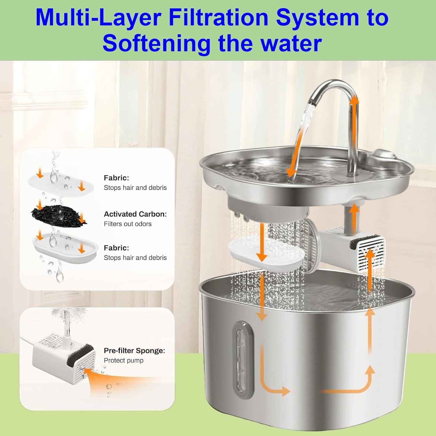 Cat Water Fountain Stainless