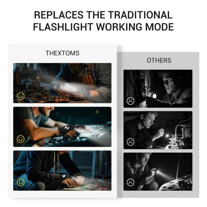 Hands-Free LED Flashlight Waterproof Gloves