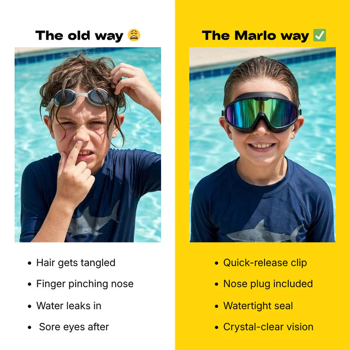 Usofuns™ Swim Goggles