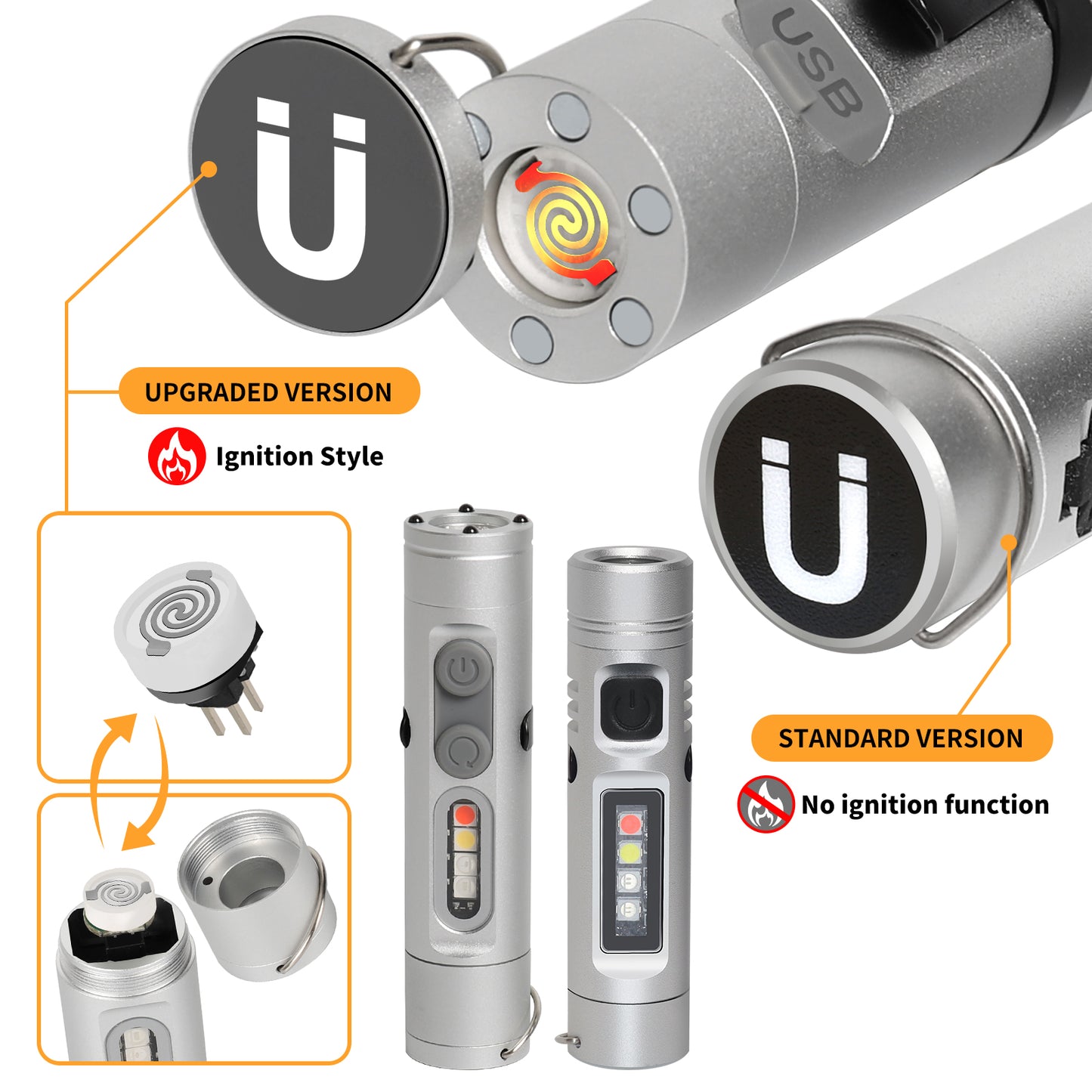 Mini Multifunctional Aluminum Alloy Flashlight