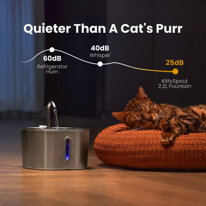 Cat Water Fountain Stainless