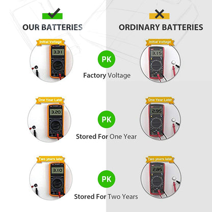 CR2016 3V Lithium Battery(10-Pack)