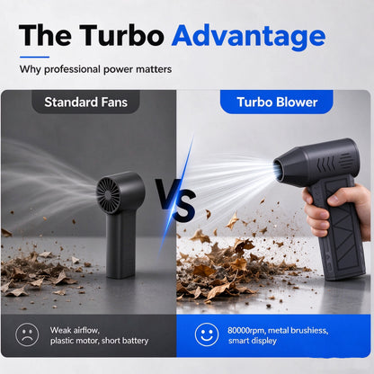 Handheld Wireless Mini High-Speed Turbo Blower