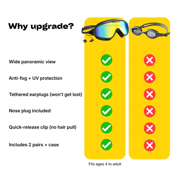 Usofuns™ Swim Goggles