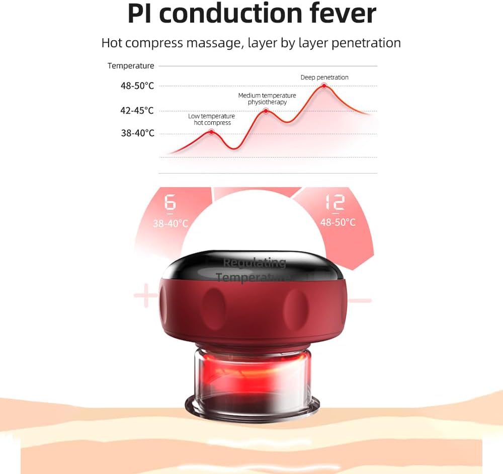 Smart Muscle Relaxation Massager