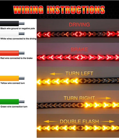 60-Inch LED Tailgate Light Bar Strip